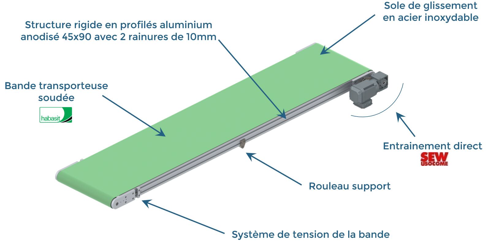 Courroie Triangulaire Pour Tracteur Deutz D 2506-7207, 1500mm, Référence 02235056, Caoutchouc Renforcé